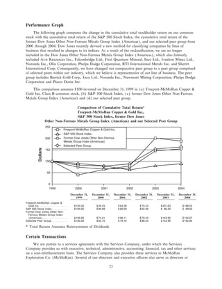 freeport-mcmoran copper& gold Proxy Statement 2005