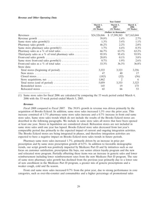 rite aid annual 08