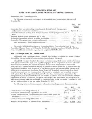 direc tv group Annual Reports 2006