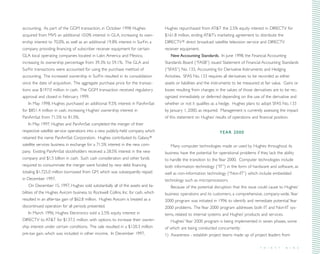 direc tv group Annual Reports 1998