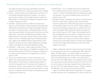 direc tv group Annual Reports 1998