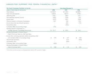 direc tv group Annual Reports 1998