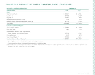 direc tv group Annual Reports 1998