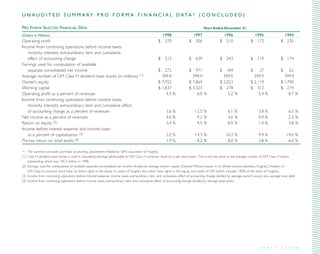 direc tv group Annual Reports 1998