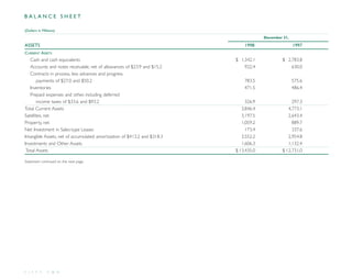 direc tv group Annual Reports 1998