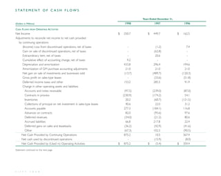 direc tv group Annual Reports 1998