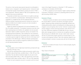 direc tv group Annual Reports 1998