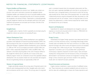 direc tv group Annual Reports 1998