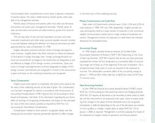 direc tv group Annual Reports 1998