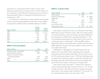 direc tv group Annual Reports 1998