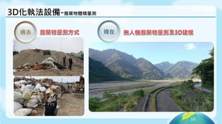 10
3D化執法設備-廢棄物體積量測
過去 現在
 