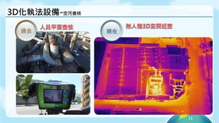 11
3D化執法設備-空污查核
過去 現在
 