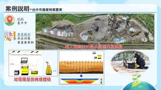 13
案例說明-台中市廢棄物棄置案
棄置類型
非法回填
棄置廢棄物
地點
臺中市
 