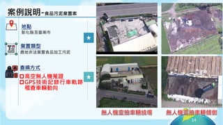 14
案例說明-食品污泥棄置案
彰化縣及臺南市
地點
高空無人機蒐證
GPS技術記錄行車軌跡
稽查車輛動向
查緝方式
農地非法棄置食品加工污泥
棄置類型
 
