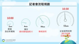 2
記者會流程規劃
2
2min
開場
發放新聞稿
6min
播放
環保署稽查影片
10min
簡報說明
12min
記者提問時間
(執法設備
互動式體驗)
10:00
10:30
行政院環境保護署
Environmental Protection Administration
Excutive Yuan, R.O.C.(Taiwan)
 