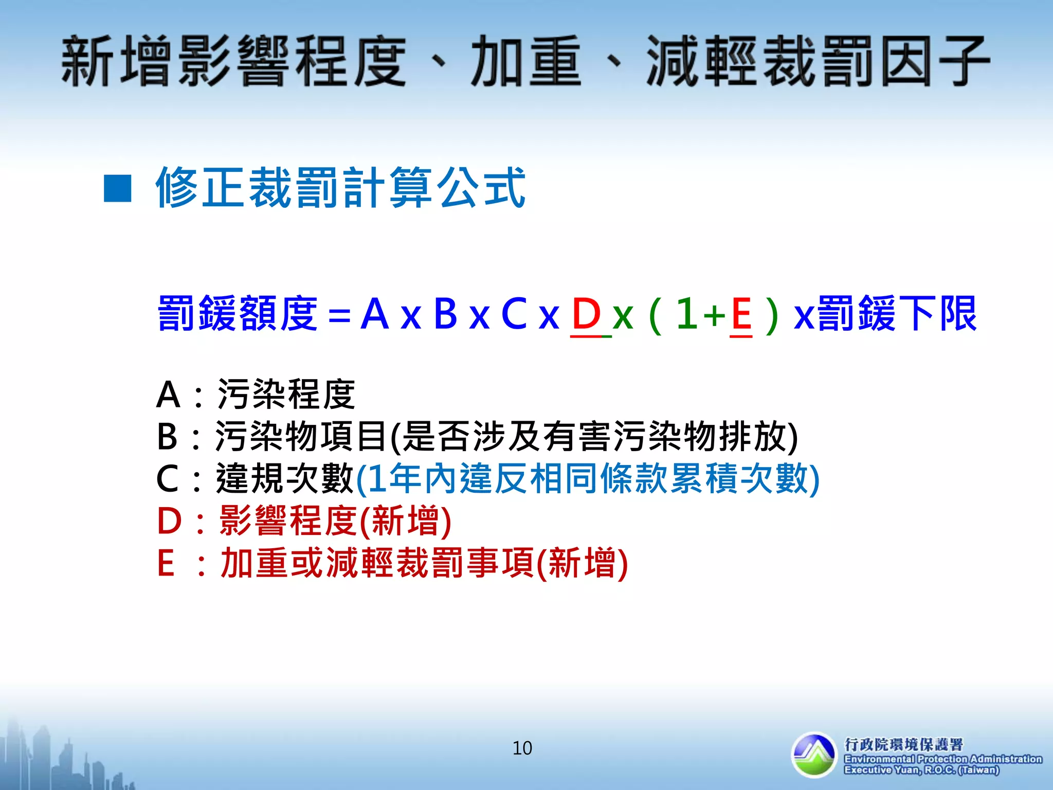  修正裁罰計算公式
罰鍰額度＝A x B x C x D x（1+E）x罰鍰下限
A：污染程度
B：污染物項目(是否涉及有害污染物排放)
C：違規次數(1年內違反相同條款累積次數)
D：影響程度(新增)
E ：加重或減輕裁罰事項(新增)
10
 