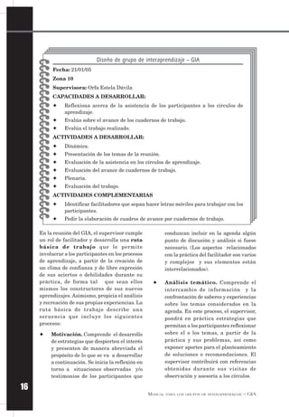 MANUAL PARA LOS GRUPOS DE INTERAPRENDIZAJE – GIA
16
En la reunión del GIA, el supervisor cumple
un rol de facilitador y desarrolla una ruta
básica de trabajo que le permite
involucrar a los participantes en los procesos
de aprendizaje, a partir de la creación de
un clima de confianza y de libre expresión
de sus aciertos o debilidades durante su
práctica, de forma tal que sean ellos
mismos los constructores de sus nuevos
aprendizajes. Asimismo, propicia el análisis
y recreación de sus propias experiencias. La
ruta básica de trabajo describe una
secuencia que incluye los siguientes
procesos:
✦ Motivación. Comprende el desarrollo
de estrategias que despierten el interés
y presenten de manera abreviada el
propósito de lo que se va a desarrollar
a continuación. Se inicia la reflexión en
torno a situaciones observadas y/o
testimonios de los participantes que
conduzcan incluir en la agenda algún
punto de discusión y análisis si fuese
necesario. (Los aspectos relacionados
con la práctica del facilitador son varios
y complejos y sus elementos están
interrelacionados).
✦ Análisis temático. Comprende el
intercambio de información y la
confrontación de saberes y experiencias
sobre los temas considerados en la
agenda. En este proceso, el supervisor,
pondrá en práctica estrategias que
permitan a los participantes reflexionar
sobre el o los temas, a partir de la
práctica y sus problemas, así como
exponer aportes para el planteamiento
de soluciones o recomendaciones. El
supervisor contribuirá con referencias
obtenidas durante sus visitas de
observación y asesoría a los círculos.
Diseño de grupo de interaprendizaje – GIA
Fecha: 21/01/05
Zona 10
Supervisora: Orfa Estela Dávila
CAPACIDADES A DESARROLLAR:
✦ Reflexiona acerca de la asistencia de los participantes a los círculos de
aprendizaje.
✦ Evalúa sobre el avance de los cuadernos de trabajo.
✦ Evalúa el trabajo realizado.
ACTIVIDADES A DESARROLLAR:
✦ Dinámica.
✦ Presentación de los temas de la reunión.
✦ Evaluación de la asistencia en los círculos de aprendizaje.
✦ Evaluación del avance de cuadernos de trabajo.
✦ Plenaria.
✦ Evaluación del trabajo.
ACTIVIDADES COMPLEMENTARIAS
✦ Identificar facilitadores que sepan hacer letras móviles para trabajar con los
participantes.
✦ Pedir la elaboración de cuadros de avance por cuadernos de trabajo.
 
