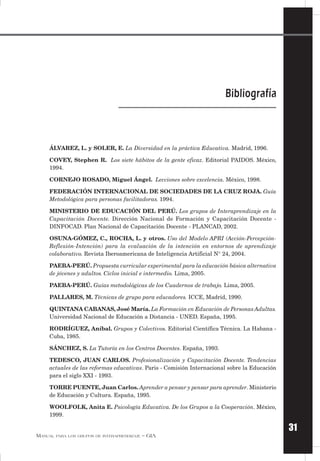 31
MANUAL PARA LOS GRUPOS DE INTERAPRENDIZAJE – GIA
ÁLVAREZ, L. y SOLER, E. La Diversidad en la práctica Educativa. Madrid, 1996.
COVEY, Stephen R. Los siete hábitos de la gente eficaz. Editorial PAIDOS. México,
1994.
CORNEJO ROSADO, Miguel Ángel. Lecciones sobre excelencia. México, 1998.
FEDERACIÓN INTERNACIONAL DE SOCIEDADES DE LA CRUZ ROJA. Guía
Metodológica para personas facilitadoras. 1994.
MINISTERIO DE EDUCACIÓN DEL PERÚ. Los grupos de Interaprendizaje en la
Capacitación Docente. Dirección Nacional de Formación y Capacitación Docente -
DINFOCAD. Plan Nacional de Capacitación Docente - PLANCAD, 2002.
OSUNA-GÓMEZ, C., ROCHA, L. y otros. Uso del Modelo APRI (Acción-Percepción-
Reflexión-Intención) para la evaluación de la intención en entornos de aprendizaje
colaborativo. Revista Iberoamericana de Inteligencia Artificial N° 24, 2004.
PAEBA-PERÚ. Propuesta curricular experimental para la educación básica alternativa
de jóvenes y adultos. Ciclos inicial e intermedio. Lima, 2005.
PAEBA-PERÚ. Guías metodológicas de los Cuadernos de trabajo. Lima, 2005.
PALLARES, M. Técnicas de grupo para educadores. ICCE, Madrid, 1990.
QUINTANA CABANAS, José María. La Formación en Educación de Personas Adultas.
Universidad Nacional de Educación a Distancia - UNED. España, 1995.
RODRÍGUEZ, Aníbal. Grupos y Colectivos. Editorial Científica Técnica. La Habana -
Cuba, 1985.
SÁNCHEZ, S. La Tutoría en los Centros Docentes. España, 1993.
TEDESCO, JUAN CARLOS. Profesionalización y Capacitación Docente. Tendencias
actuales de las reformas educativas. Paris - Comisión Internacional sobre la Educación
para el siglo XXI - 1993.
TORRE PUENTE, Juan Carlos. Aprender a pensar y pensar para aprender. Ministerio
de Educación y Cultura. España, 1995.
WOOLFOLK, Anita E. Psicología Educativa. De los Grupos a la Cooperación. México,
1999.
Bibliografía
 