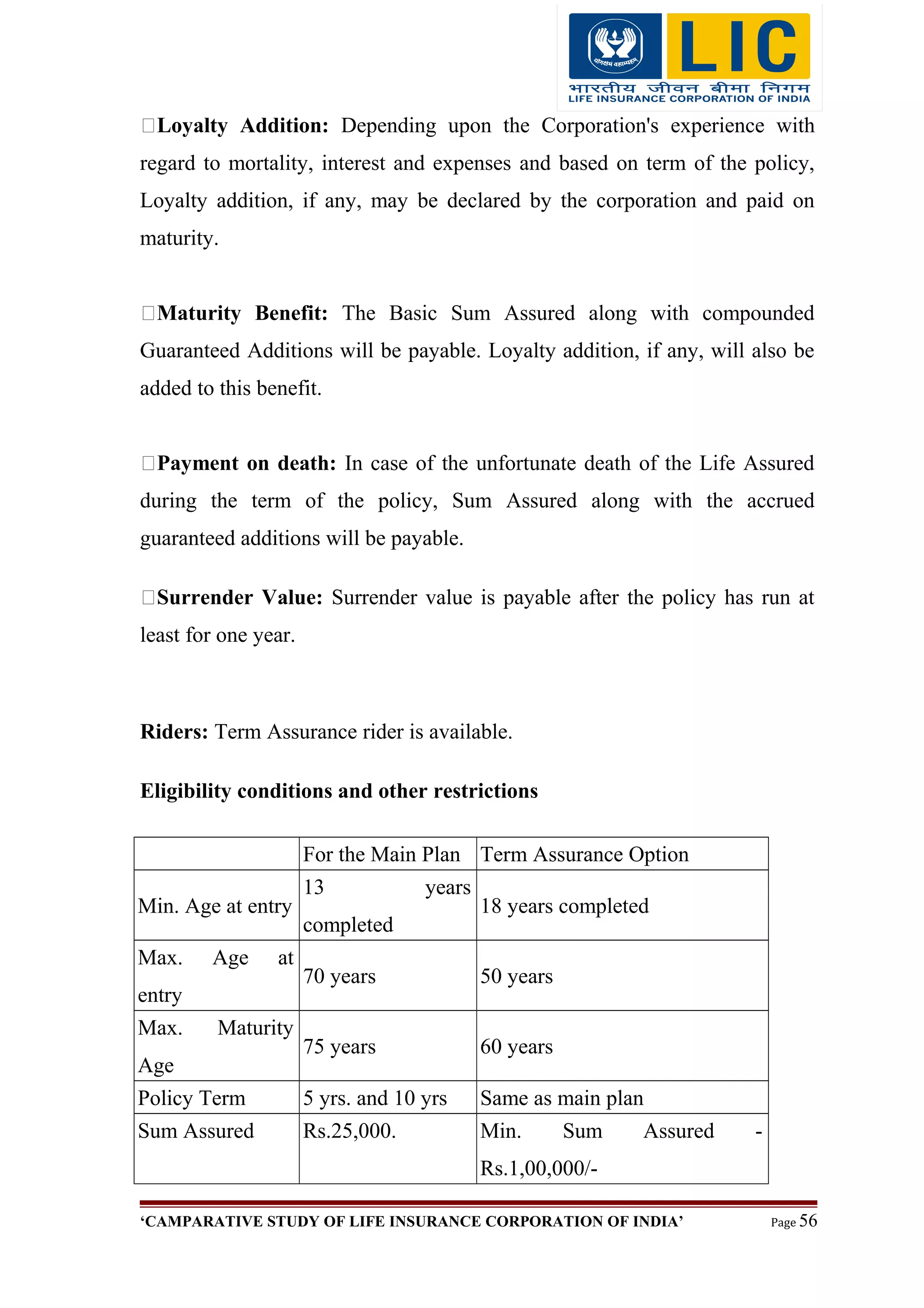 Loyalty Addition: Depending upon the Corporation's experience with
regard to mortality, interest and expenses and based on term of the policy,
Loyalty addition, if any, may be declared by the corporation and paid on
maturity.
Maturity Benefit: The Basic Sum Assured along with compounded
Guaranteed Additions will be payable. Loyalty addition, if any, will also be
added to this benefit.
Payment on death: In case of the unfortunate death of the Life Assured
during the term of the policy, Sum Assured along with the accrued
guaranteed additions will be payable.
Surrender Value: Surrender value is payable after the policy has run at
least for one year.
Riders: Term Assurance rider is available.
Eligibility conditions and other restrictions
For the Main Plan Term Assurance Option
Min. Age at entry
13 years
completed
18 years completed
Max. Age at
entry
70 years 50 years
Max. Maturity
Age
75 years 60 years
Policy Term 5 yrs. and 10 yrs Same as main plan
Sum Assured Rs.25,000. Min. Sum Assured -
Rs.1,00,000/-
‘CAMPARATIVE STUDY OF LIFE INSURANCE CORPORATION OF INDIA’ Page 56
 