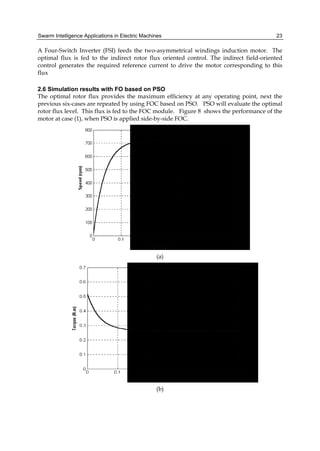 Particle Swarm Optimization Aleksandar Lazinica Editor | PDF