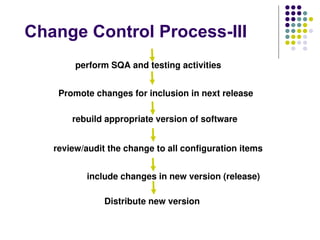 Change Control Process-III
perform SQA and testing activities
Promote changes for inclusion in next release
rebuild appropriate version of software
review/audit the change to all configuration items
include changes in new version (release)
Distribute new version
 