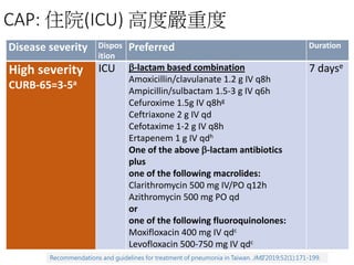 CAP: 住院(ICU) 高度嚴重度
Disease severity Dispos
ition
Preferred Duration
High severity
CURB-65=3-5a
ICU b-lactam based combination
Amoxicillin/clavulanate 1.2 g IV q8h
Ampicillin/sulbactam 1.5-3 g IV q6h
Cefuroxime 1.5g IV q8hg
Ceftriaxone 2 g IV qd
Cefotaxime 1-2 g IV q8h
Ertapenem 1 g IV qdh
One of the above b-lactam antibiotics
plus
one of the following macrolides:
Clarithromycin 500 mg IV/PO q12h
Azithromycin 500 mg PO qd
or
one of the following fluoroquinolones:
Moxifloxacin 400 mg IV qdc
Levofloxacin 500-750 mg IV qdc
7 dayse
Recommendations and guidelines for treatment of pneumonia in Taiwan. JMII 2019;52(1):171-199.
 