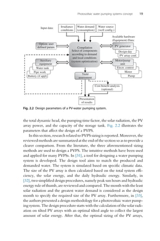 Photovoltaic Water Pumping Systems Concept Design And Methods Of ...