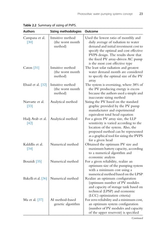 Photovoltaic Water Pumping Systems Concept Design And Methods Of ...