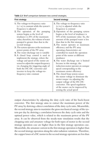 Photovoltaic Water Pumping Systems Concept Design And Methods Of ...