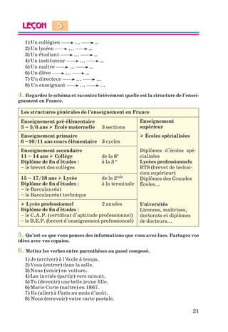 21
1)Un collégien ... ...
2) Un lycéen ... ...
3)Un étudiant ... ...
4) Un instituteur ... ...
5)Un maître ... ...
6)Un élève ... ...
7) Un directeur ... ...
8) Un enseignant ... ...
4. Regardez le schéma et racontez brièvement quelle est la structure de l’ensei-
gnement en France.
Les structures générales de l’enseignement en France
Enseignement pré-élémentaire
3 – 5/6 ans  École maternelle 3 sections
Enseignement
supérieur
 Écoles spécialisées
Diplômes d'écoles spé-
cialisées
Lycées professionnels
BTS (brevet de techni-
cien supérieur)
Diplômes des Grandes
Écoles...
Universités
Licences, maîtrises,
doctorats et diplômes
de docteurs...
Enseignement primaire
6 –10/11 ans cours élémentaire 3 cycles
Enseignement secondaire
11 – 14 ans  Collège de la 6e
Diplôme de ﬁn d'études : à la 3 e
– le brevet des collèges
15 – 17/18 ans  Lycée de la 2nde
Diplôme de ﬁn d'études : à la terminale
– le Baccalauréat
– le Baccalauréat technique
 Lycée professionnel 2 années
Diplôme de ﬁn d'études :
– le C.A.P. (certiﬁcat d'aptitude professionnel)
– le B.E.P. (brevet d'enseignement professionnel)
5. Qu’est-ce que vous pensez des informations que vous avez lues. Partagez vos
idées avec vos copains.
6. Mettez les verbes entre parenthèses au passé composé.
1)Je (arriver) à l’école à temps.
2) Vous (entrer) dans la salle.
3)Nous (venir) en voiture.
4) Les invités (partir) vers minuit.
5)Tu (devenir) une belle jeune ﬁlle.
6)Marie Curie (naître) en 1867.
7) Ils (aller) à Paris au mois d’août.
8) Nous (recevoir) votre carte postale.
5
Klimenko_JuM_Fr_m_10-1ukr.indd 21 29.06.2010 16:05:13
 