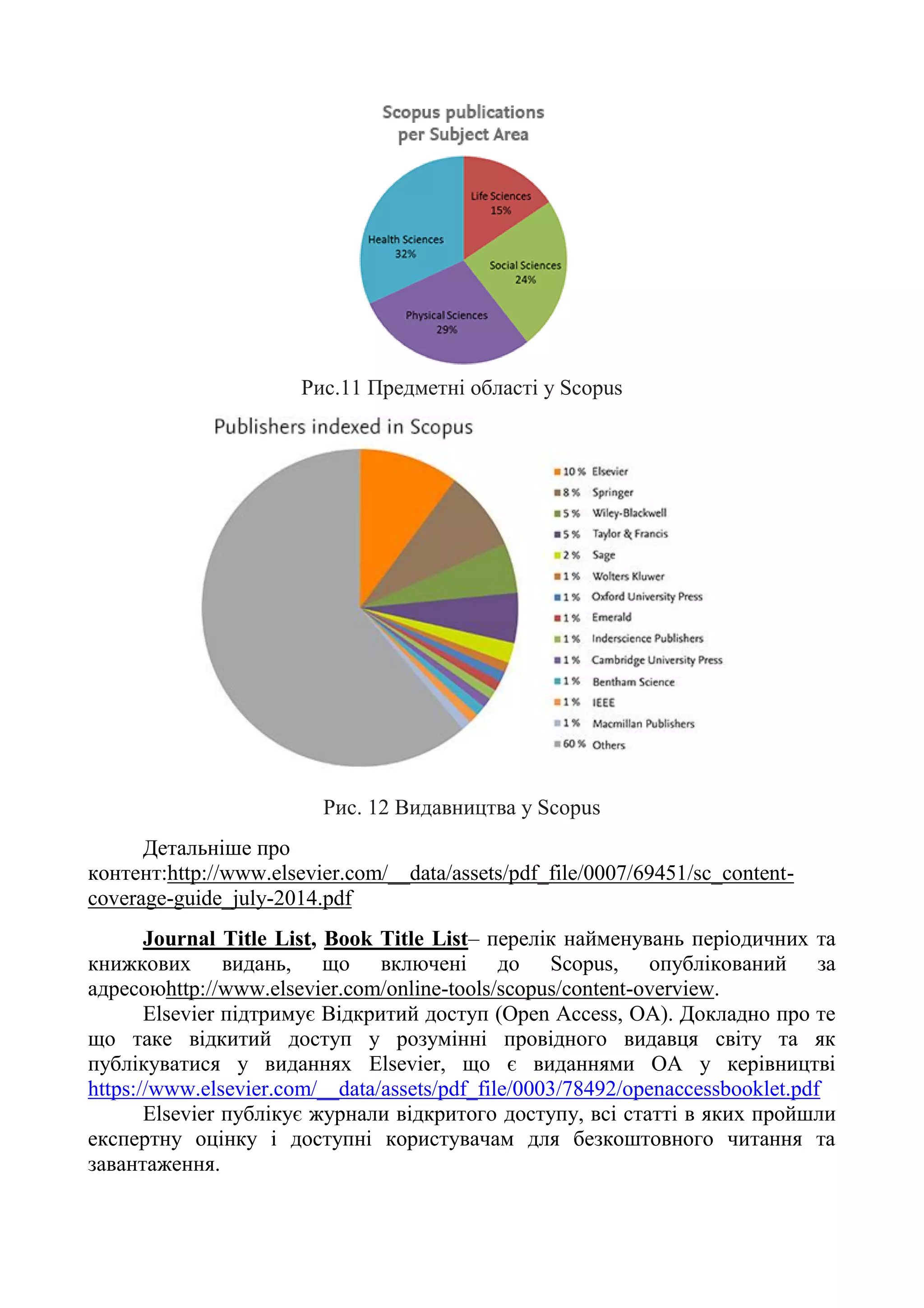 Рис.11 Предметні області у Scopus
Рис. 12 Видавництва у Scopus
Детальніше про
контент:http://www.elsevier.com/__data/assets/pdf_file/0007/69451/sc_content-
coverage-guide_july-2014.pdf
Journal Title List, Book Title List– перелік найменувань періодичних та
книжкових видань, що включені до Scopus, опублікований за
адресоюhttp://www.elsevier.com/online-tools/scopus/content-overview.
Elsevier підтримує Відкритий доступ (Open Access, OA). Докладно про те
що таке відкитий доступ у розумінні провідного видавця світу та як
публікуватися у виданнях Elsevier, що є виданнями OA у керівництві
https://www.elsevier.com/__data/assets/pdf_file/0003/78492/openaccessbooklet.pdf
Elsevier публікує журнали відкритого доступу, всі статті в яких пройшли
експертну оцінку і доступні користувачам для безкоштовного читання та
завантаження.
 