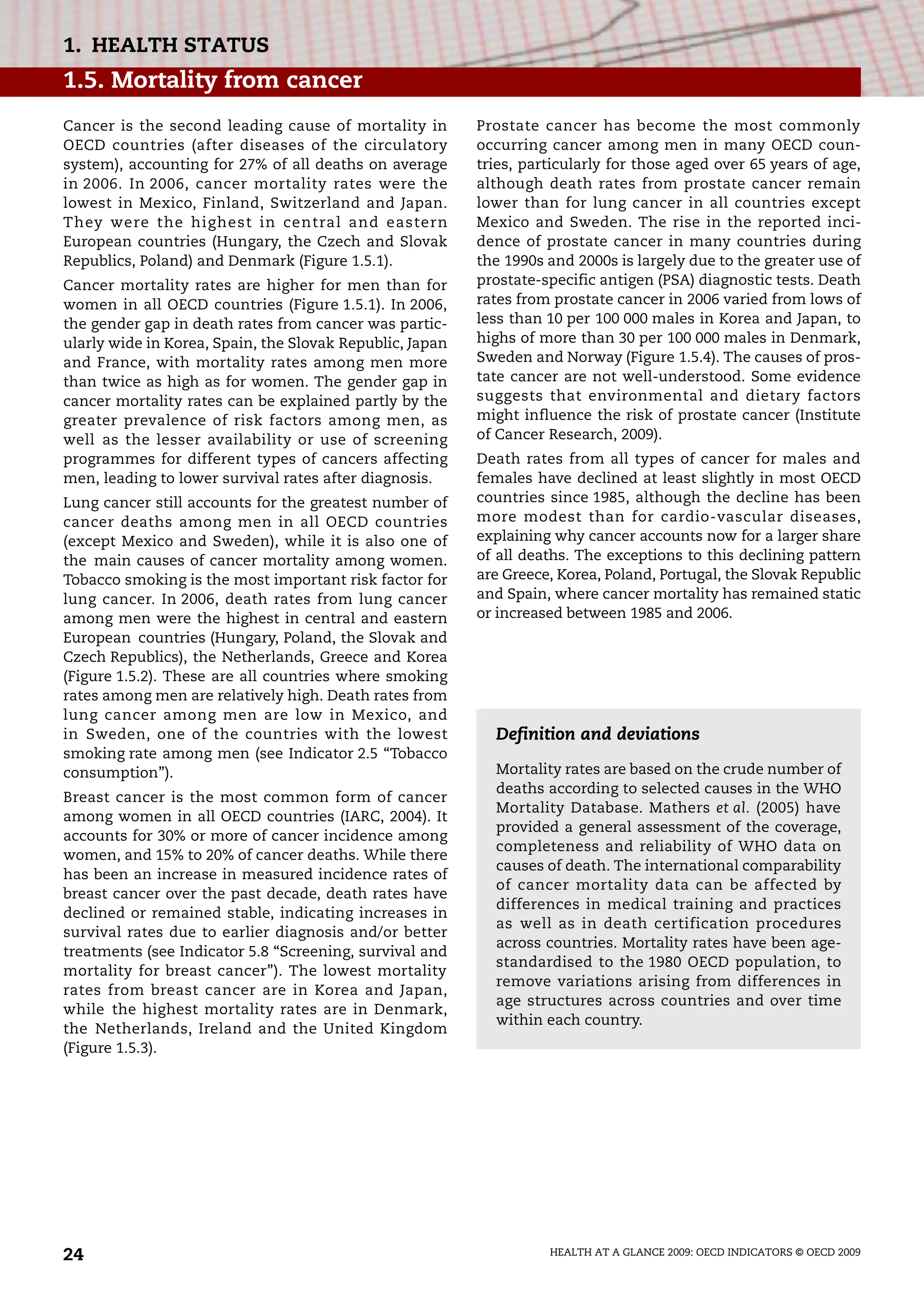 HEALTH AT A GLANCE 2009: OECD INDICATORS © OECD 2009
24
1. HEALTH STATUS
1.5. Mortality from cancer
Cancer is the second leading cause of mortality in
OECD countries (after diseases of the circulatory
system), accounting for 27% of all deaths on average
in 2006. In 2006, cancer mortality rates were the
lowest in Mexico, Finland, Switzerland and Japan.
They were the highest in central and eastern
European countries (Hungary, the Czech and Slovak
Republics, Poland) and Denmark (Figure 1.5.1).
Cancer mortality rates are higher for men than for
women in all OECD countries (Figure 1.5.1). In 2006,
the gender gap in death rates from cancer was partic-
ularly wide in Korea, Spain, the Slovak Republic, Japan
and France, with mortality rates among men more
than twice as high as for women. The gender gap in
cancer mortality rates can be explained partly by the
greater prevalence of risk factors among men, as
well as the lesser availability or use of screening
programmes for different types of cancers affecting
men, leading to lower survival rates after diagnosis.
Lung cancer still accounts for the greatest number of
cancer deaths among men in all OECD countries
(except Mexico and Sweden), while it is also one of
the main causes of cancer mortality among women.
Tobacco smoking is the most important risk factor for
lung cancer. In 2006, death rates from lung cancer
among men were the highest in central and eastern
European countries (Hungary, Poland, the Slovak and
Czech Republics), the Netherlands, Greece and Korea
(Figure 1.5.2). These are all countries where smoking
rates among men are relatively high. Death rates from
lung cancer among men are low in Mexico, and
in Sweden, one of the countries with the lowest
smoking rate among men (see Indicator 2.5 “Tobacco
consumption”).
Breast cancer is the most common form of cancer
among women in all OECD countries (IARC, 2004). It
accounts for 30% or more of cancer incidence among
women, and 15% to 20% of cancer deaths. While there
has been an increase in measured incidence rates of
breast cancer over the past decade, death rates have
declined or remained stable, indicating increases in
survival rates due to earlier diagnosis and/or better
treatments (see Indicator 5.8 “Screening, survival and
mortality for breast cancer”). The lowest mortality
rates from breast cancer are in Korea and Japan,
while the highest mortality rates are in Denmark,
the Netherlands, Ireland and the United Kingdom
(Figure 1.5.3).
Prostate cancer has become the most commonly
occurring cancer among men in many OECD coun-
tries, particularly for those aged over 65 years of age,
although death rates from prostate cancer remain
lower than for lung cancer in all countries except
Mexico and Sweden. The rise in the reported inci-
dence of prostate cancer in many countries during
the 1990s and 2000s is largely due to the greater use of
prostate-specific antigen (PSA) diagnostic tests. Death
rates from prostate cancer in 2006 varied from lows of
less than 10 per 100 000 males in Korea and Japan, to
highs of more than 30 per 100 000 males in Denmark,
Sweden and Norway (Figure 1.5.4). The causes of pros-
tate cancer are not well-understood. Some evidence
suggests that environmental and dietary factors
might influence the risk of prostate cancer (Institute
of Cancer Research, 2009).
Death rates from all types of cancer for males and
females have declined at least slightly in most OECD
countries since 1985, although the decline has been
more modest than for cardio-vascular diseases,
explaining why cancer accounts now for a larger share
of all deaths. The exceptions to this declining pattern
are Greece, Korea, Poland, Portugal, the Slovak Republic
and Spain, where cancer mortality has remained static
or increased between 1985 and 2006.
Definition and deviations
Mortality rates are based on the crude number of
deaths according to selected causes in the WHO
Mortality Database. Mathers et al. (2005) have
provided a general assessment of the coverage,
completeness and reliability of WHO data on
causes of death. The international comparability
of cancer mortality data can be affected by
differences in medical training and practices
as well as in death certification procedures
across countries. Mortality rates have been age-
standardised to the 1980 OECD population, to
remove variations arising from differences in
age structures across countries and over time
within each country.
 