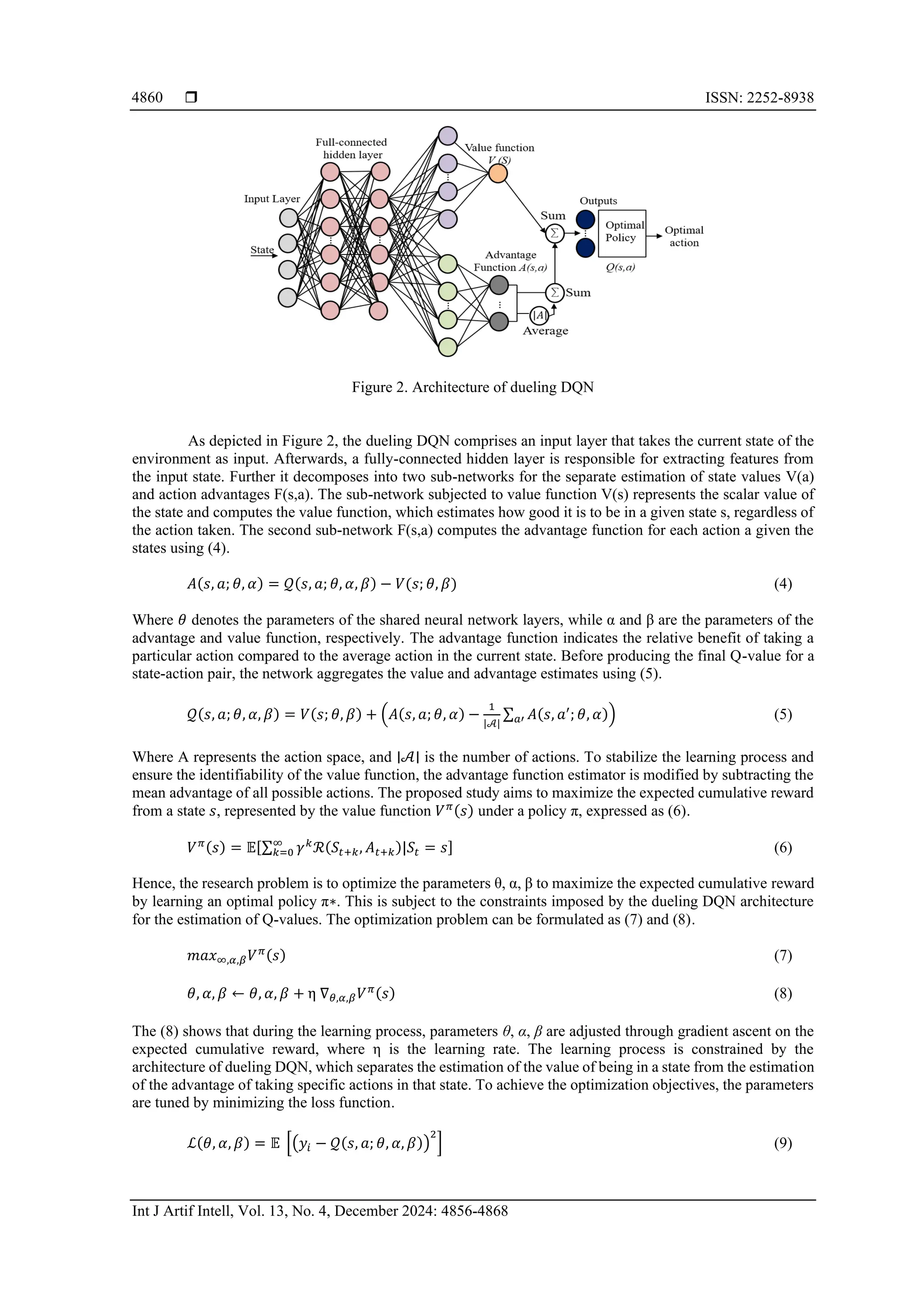  ISSN: 2252-8938
Int J Artif Intell, Vol. 13, No. 4, December 2024: 4856-4868
4860
Figure 2. Architecture of dueling DQN
As depicted in Figure 2, the dueling DQN comprises an input layer that takes the current state of the
environment as input. Afterwards, a fully-connected hidden layer is responsible for extracting features from
the input state. Further it decomposes into two sub-networks for the separate estimation of state values V(a)
and action advantages F(s,a). The sub-network subjected to value function V(s) represents the scalar value of
the state and computes the value function, which estimates how good it is to be in a given state s, regardless of
the action taken. The second sub-network F(s,a) computes the advantage function for each action a given the
states using (4).
𝐴(𝑠, 𝑎; 𝜃, 𝛼) = 𝒬(𝑠, 𝑎; 𝜃, 𝛼, 𝛽) − 𝑉(𝑠; 𝜃, 𝛽) (4)
Where 𝜃 denotes the parameters of the shared neural network layers, while α and β are the parameters of the
advantage and value function, respectively. The advantage function indicates the relative benefit of taking a
particular action compared to the average action in the current state. Before producing the final Q-value for a
state-action pair, the network aggregates the value and advantage estimates using (5).
𝒬(𝑠, 𝑎; 𝜃, 𝛼, 𝛽) = 𝑉(𝑠; 𝜃, 𝛽) + (𝐴(𝑠, 𝑎; 𝜃, 𝛼) −
1
|𝒜|
∑ 𝐴(𝑠, 𝑎′
; 𝜃, 𝛼)
𝑎′ ) (5)
Where A represents the action space, and ∣𝒜∣ is the number of actions. To stabilize the learning process and
ensure the identifiability of the value function, the advantage function estimator is modified by subtracting the
mean advantage of all possible actions. The proposed study aims to maximize the expected cumulative reward
from a state 𝑠, represented by the value function 𝑉𝜋(𝑠) under a policy π, expressed as (6).
𝑉𝜋(𝑠) = 𝔼[∑ 𝛾𝑘
ℛ(𝑆𝑡+𝑘, 𝐴𝑡+𝑘)|𝑆𝑡 = 𝑠
∞
𝑘=0 ] (6)
Hence, the research problem is to optimize the parameters θ, α, β to maximize the expected cumulative reward
by learning an optimal policy π∗. This is subject to the constraints imposed by the dueling DQN architecture
for the estimation of Q-values. The optimization problem can be formulated as (7) and (8).
𝑚𝑎𝑥∞,𝛼,𝛽𝑉𝜋(𝑠) (7)
𝜃, 𝛼, 𝛽 ← 𝜃, 𝛼, 𝛽 + η ∇𝜃,𝛼,𝛽𝑉𝜋(𝑠) (8)
The (8) shows that during the learning process, parameters θ, α, β are adjusted through gradient ascent on the
expected cumulative reward, where η is the learning rate. The learning process is constrained by the
architecture of dueling DQN, which separates the estimation of the value of being in a state from the estimation
of the advantage of taking specific actions in that state. To achieve the optimization objectives, the parameters
are tuned by minimizing the loss function.
ℒ(𝜃, 𝛼, 𝛽) = 𝔼 [(𝑦𝑖 − 𝒬(𝑠, 𝑎; 𝜃, 𝛼, 𝛽))
2
] (9)
 
