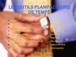 LES OUTILS PLANIFACTEURS
DE TEMPS
Montre
Echéancier
Mini-cassette
Répondeur automatique
Téléphone portable
Messagerie électronique
Vêtements infroissable vide-poches
Produits 2 en 1
Internet
Calendrier
Emploi de temps
Agendas
Aide –mémoire
Planning
Répertoire
Plan d’action
Tableau de bord
Chronographe
 