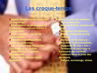 Les croque-temps
Appels téléphoniques imprévus
ou trop longs.
Interruptions ou dérangements
(collègues ou visiteurs entrant à
l’improviste).
Porte ouvertes « devoir de
disponibilité ».
Personnel insuffisamment
formé ou compétent.
Les réunions trop fréquentes,
trop longues ou inutiles.
Objectifs flous, priorités
changeantes
Absence de plan de travail
quotidien.
Travaux en cour non achevés.
Perfectionnisme.
Manque d’ordre, bureau mal
rangé.
Délégation insuffisante.
Intérêts dispersés et trop
nombreux
Manque d’informations -
mauvaises communications.
Incapacité de dire « non ».
Tendance de repousser le
traitement des conflits.
Lenteurs dans la prise des
décisions.
Fatigue, surmenage, stress.
 