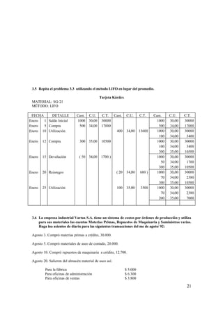 3.5 Repita el problema 3.3 utilizando el método LIFO en lugar del promedio.
Tarjeta Kárdex
MATERIAL: SG-21
MÉTODO: LIFO
FECHA DETALLE Cant. C.U. C.T. Cant. C.U. C.T. Cant. C.U. C.T.
Enero 1 Saldo Inicial 1000 30,00 30000 1000 30,00 30000
Enero 5 Compra 500 34,00 17000 500 34,00 17000
Enero 10 Utilización 400 34,00 13600 1000 30,00 30000
100 34,00 3400
Enero 12 Compra 300 35,00 10500 1000 30,00 30000
100 34,00 3400
300 35,00 10500
Enero 15 Devolución ( 50 34,00 1700 ) 1000 30,00 30000
50 34,00 1700
300 35,00 10500
Enero 20 Reintegro ( 20 34,00 680 ) 1000 30,00 30000
70 34,00 2380
300 35,00 10500
Enero 25 Utilización 100 35,00 3500 1000 30,00 30000
70 34,00 2380
200 35,00 7000
3.6 La empresa industrial Vartax S.A. tiene un sistema de costos por órdenes de producción y utiliza
para sus materiales las cuentas Materias Primas, Repuestos de Maquinaria y Suministros varios.
Haga loa asientos de diario para las siguientes transacciones del me de agoto/ 92:
Agosto 3. Compró materias primas a crédito, 30.000.
Agosto 5. Compró materiales de aseo de contado, 20.000.
Agosto 10. Compró repuestos de maquinaria a crédito, 12.700.
Agosto 20. Salieron del almacén material de aseo así:
Para la fábrica $ 5.000
Para oficinas de administración $ 6.300
Para oficinas de ventas $ 3.800
21
 