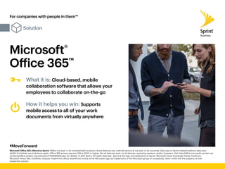 #MoveForward
Microsoft Office 365 offered by Sprint: Offers not avail. in all markets/retail locations. Some features req. Internet service & not avail. in all countries. Data use on Sprint network without data plan:
3¢/KB. Prohibited use limitations apply. Office 365 access requires Office 2007 or higher. Not all features avail. on all devices, operating systems, and/or browsers. Visit http://office.microsoft.com/en-us/
products/office-system-requirements-FX102921529.aspx for details. © 2017 Sprint. All rights reserved. Sprint & the logo are trademarks of Sprint. Microsoft Excel, Exchange Online, Forefront,
Microsoft Office 365, OneNote, Outlook, PowerPoint, Word, SharePoint Online, & the Microsoft logo are trademarks of the Microsoft group of companies. Other marks are the property of their
respective owners.
Solution
For companies with people in them™
Microsoft®
Office 365™
What it is: Cloud-based, mobile
collaboration software that allows your
employees to collaborate on-the-go
How it helps you win: Supports
mobile access to all of your work
documents from virtually anywhere
 