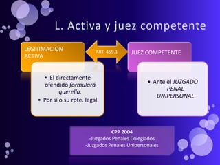 109300439-LA-QUERELLA-en-el-Nuevo-Codigo-Procesal-Penal-Peruano-NCPP ...