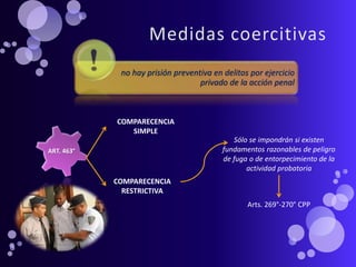 109300439-LA-QUERELLA-en-el-Nuevo-Codigo-Procesal-Penal-Peruano-NCPP ...