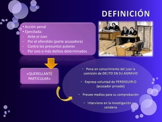 109300439-LA-QUERELLA-en-el-Nuevo-Codigo-Procesal-Penal-Peruano-NCPP ...