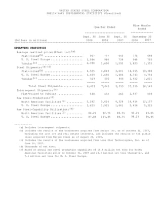 U.S. Steel Third Quarter Earnings Release