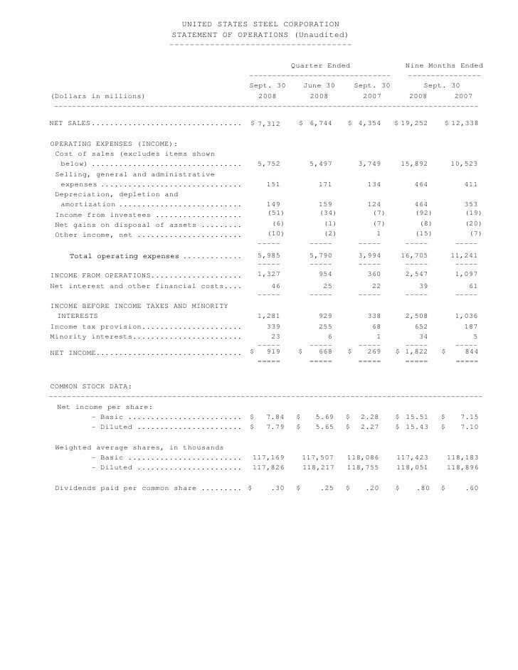 U.S. Steel Third Quarter Earnings Release