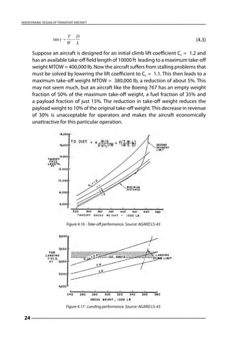 Aerodynamic Design Of Transport Aircraft E Obert | PDF
