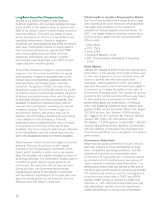 weyerhaeuser 2008Proxy.