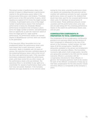 weyerhaeuser 2008Proxy.