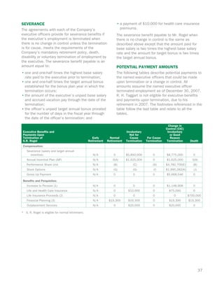 weyerhaeuser 2008Proxy.