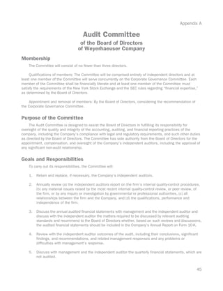 weyerhaeuser 2008Proxy.