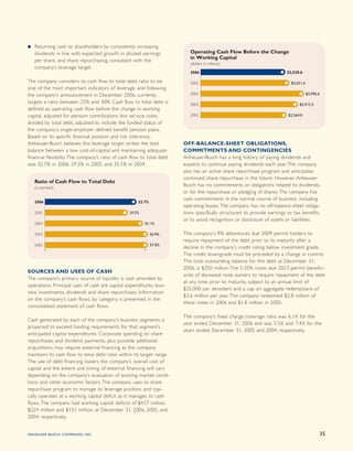 anheuser-busch 2006AR_MgmntDiscuss