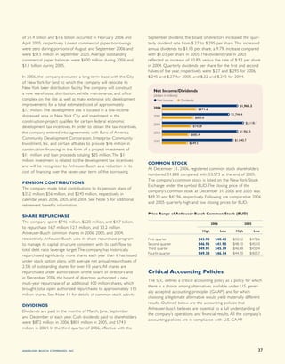 anheuser-busch 2006AR_MgmntDiscuss