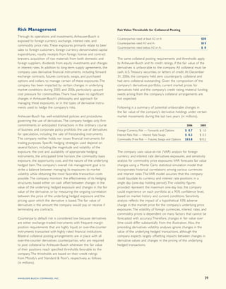 anheuser-busch 2006AR_MgmntDiscuss